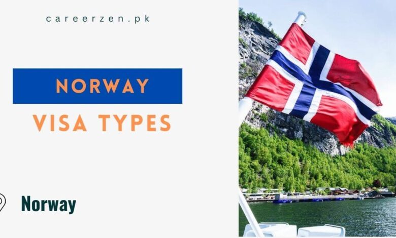 Norway VISA Types