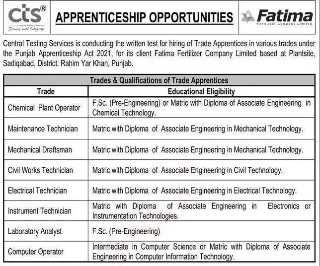 Fatima Fertilizer Jobs