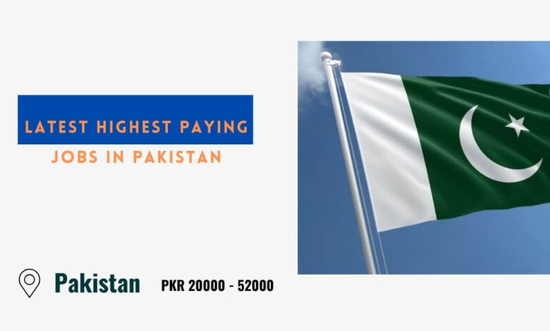 Latest Highest Paying Jobs in Pakistan