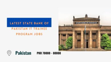 Latest State Bank of Pakistan IT Trainee Program Jobs