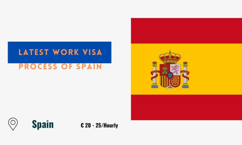 Latest Work Visa Process of Spain