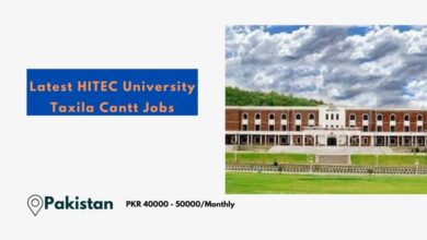 Latest HITEC University Taxila Cantt Jobs