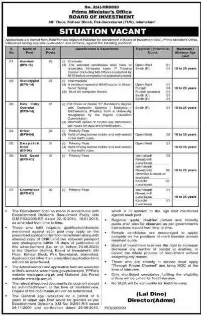 Latest Prime Minister PM Office Jobs