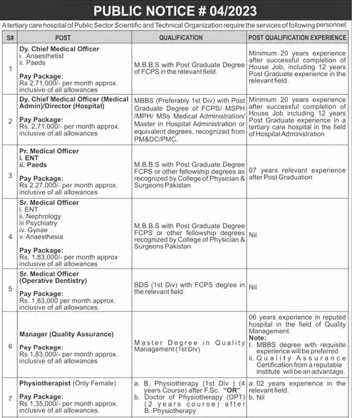 NESCOM Jobs in Islamabad