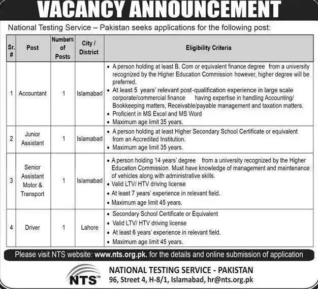 National Testing Service Jobs