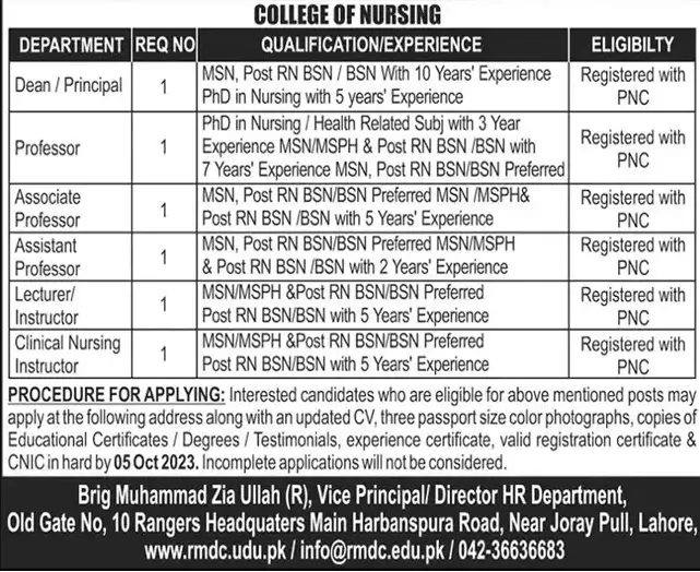 Rahbar Medical and Dental College Jobs in Lahore