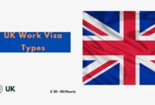 UK Work Visa Types