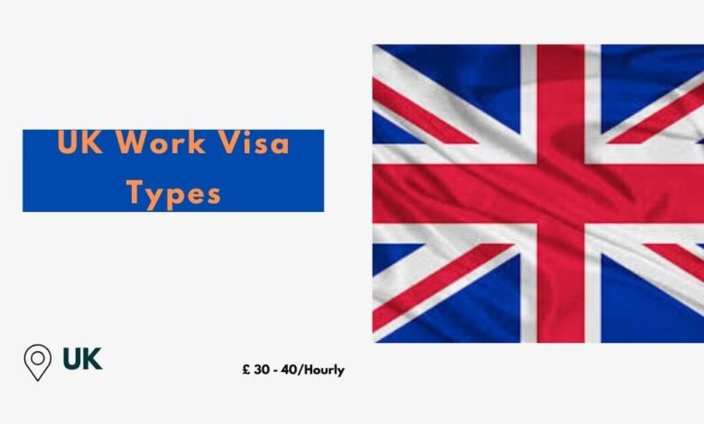 UK Work Visa Types