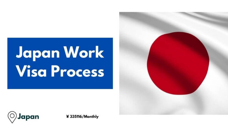 Japan Work Visa Process