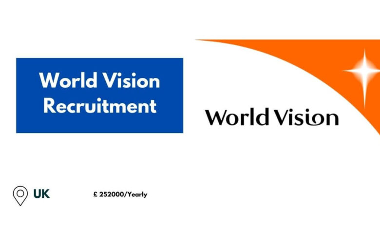 World Vision Recruitment