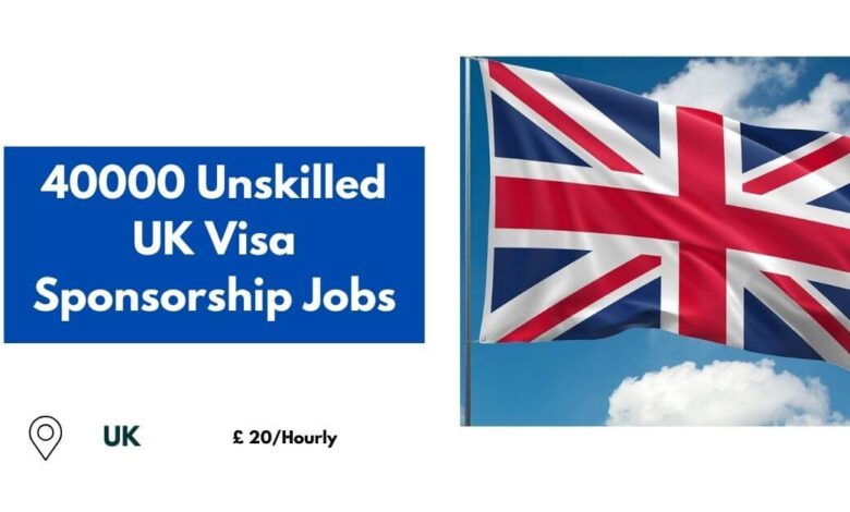 40000 Unskilled UK Visa Sponsorship Jobs