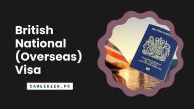 British National (Overseas) Visa