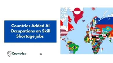 Countries Added AI Occupations on Skill Shortage jobs 