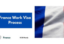 France Work Visa Process