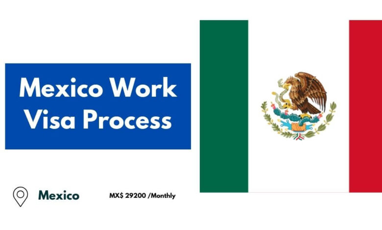 Mexico Work Visa Process