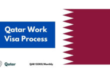 Qatar Work Visa Process