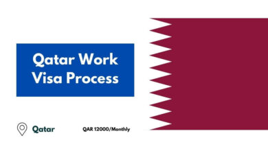 Qatar Work Visa Process