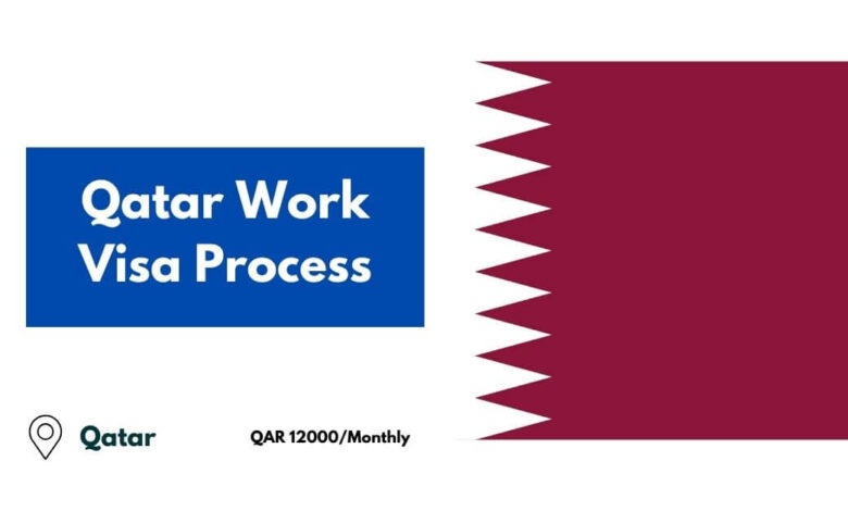 Qatar Work Visa Process