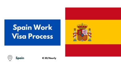 Spain Work Visa Process