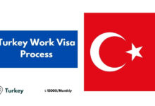 Turkey Work Visa Process