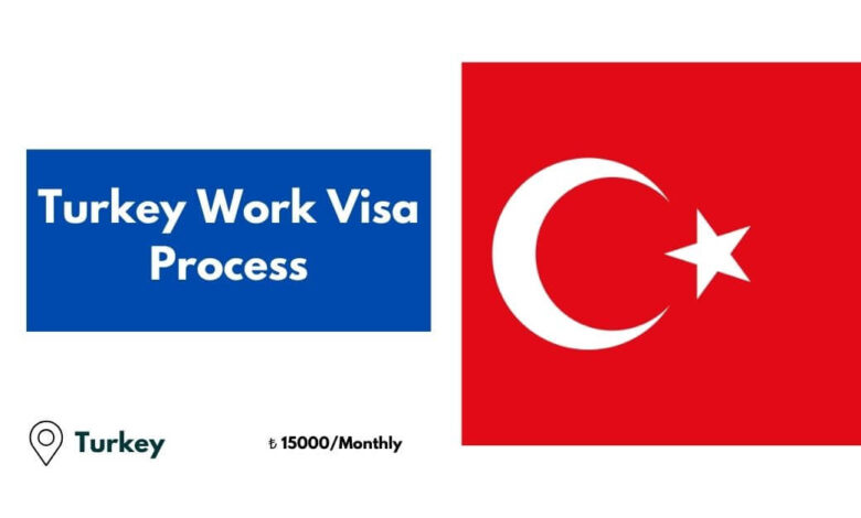 Turkey Work Visa Process