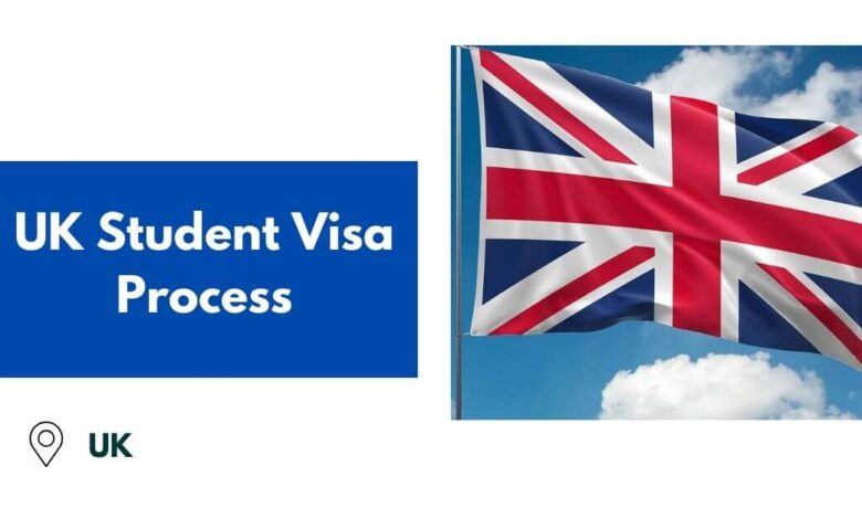 UK Student Visa Process