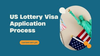 US Lottery Visa Application Process